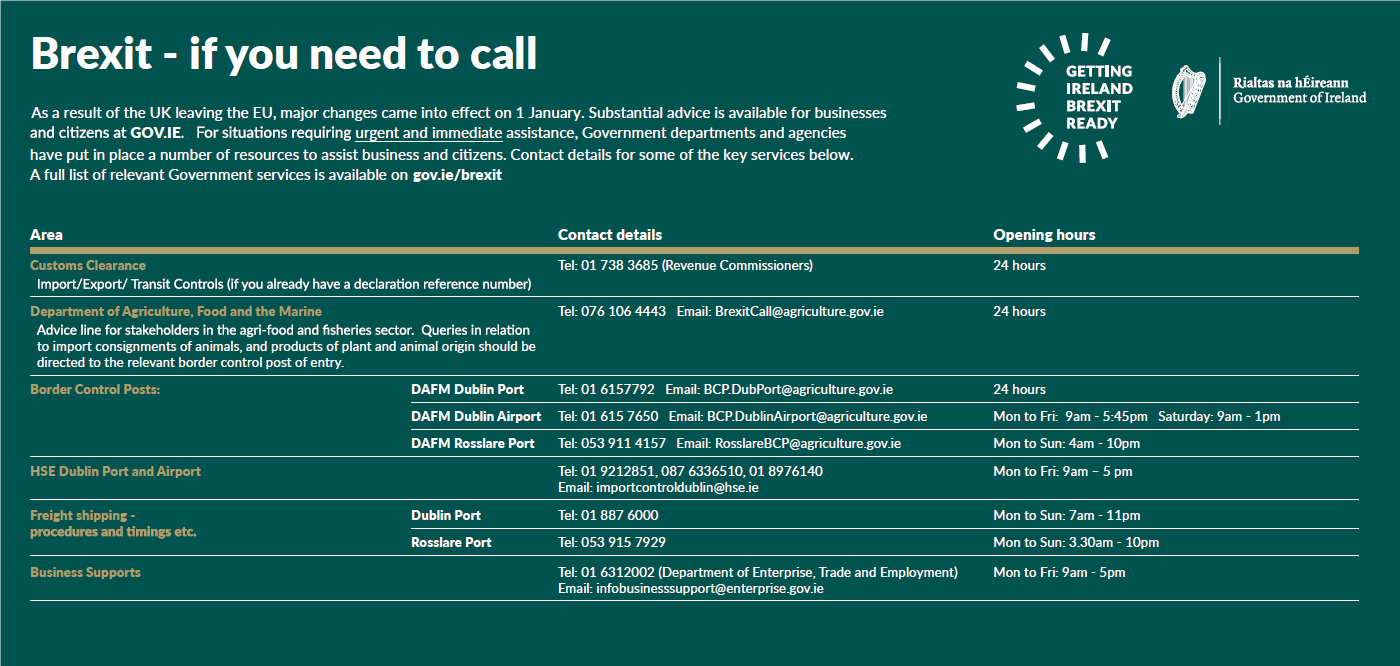 Brexit - if you need to call Brexit - if you need to call
